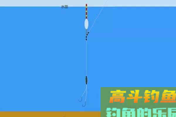 详解野钓调漂的标准步骤，调漂其实很简单