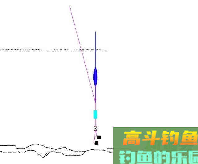 图解双钩到底的调漂技巧，新手必知