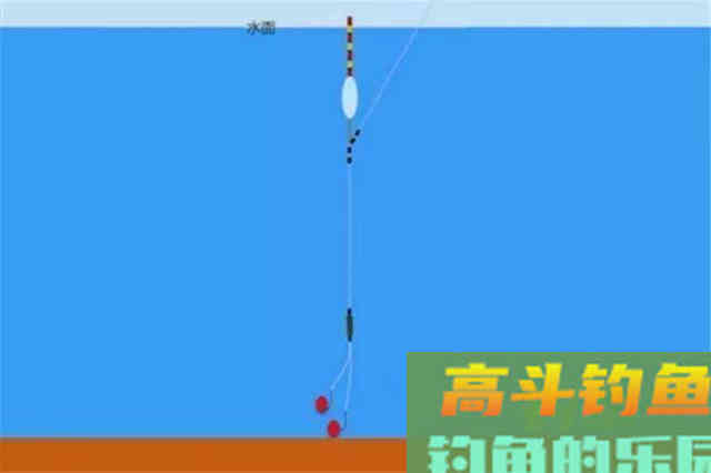 漂讯不精准，钓目总在变，这些是找底的坏习惯导致的