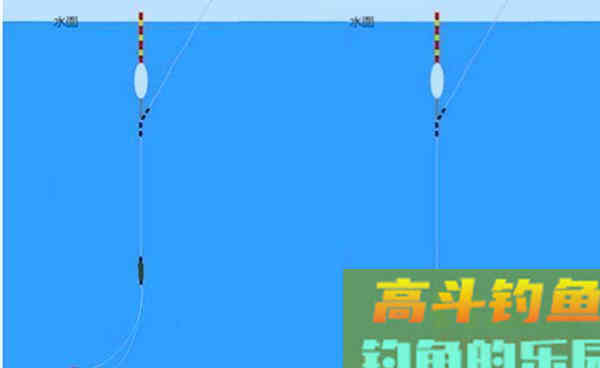 钓鱼调漂技巧：注意这两个要点，调漂方法都是通的