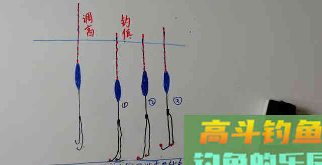 想知道钩饵在水底是什么状态吗
