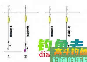 调漂的术语与几种调漂方法 [图解]