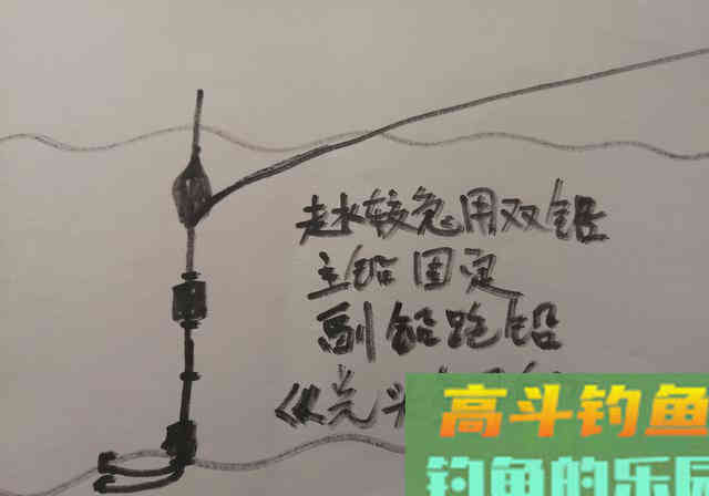 走水钓不到鱼？调漂的错误，这4种方式你用哪一种
