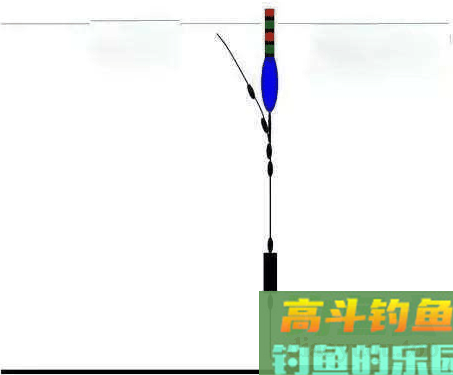 野钓走水不用慌，记住这四个方法