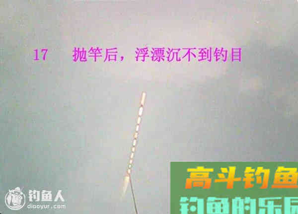 图解鲫鱼的常见咬钩信号漂像