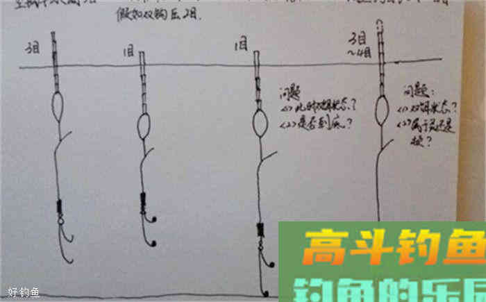 掌控冬季调漂技巧，大鱼钓到手酸