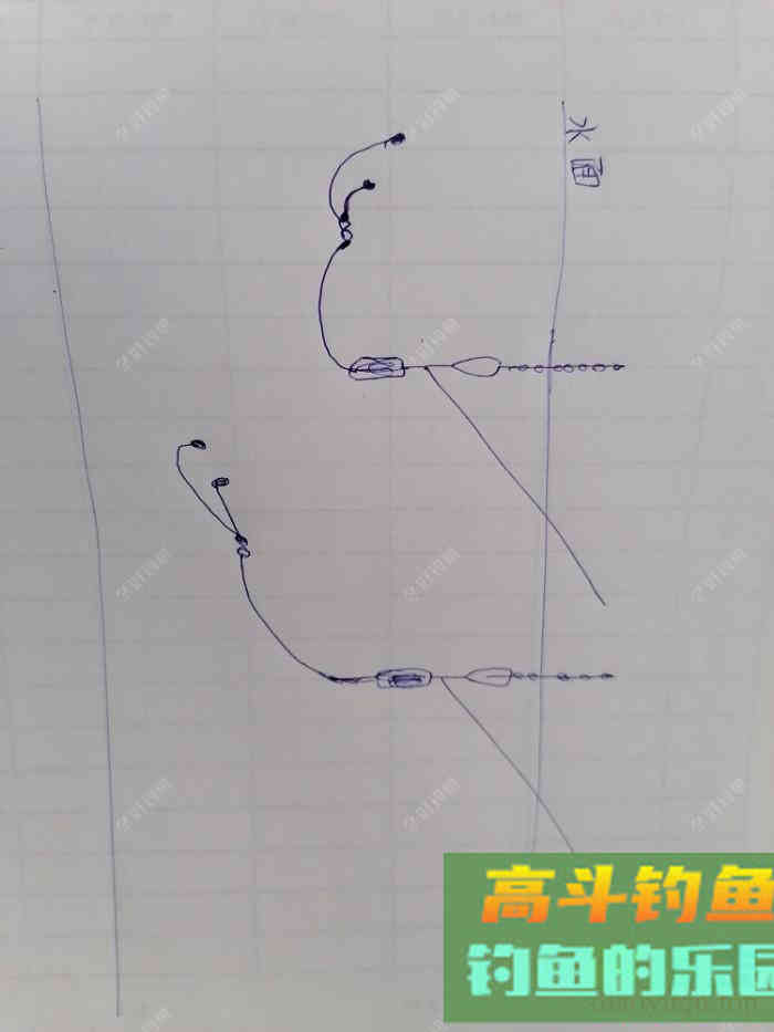 野钓适合调平水钓2目还是调4钓2目，看葫芦怎么玩