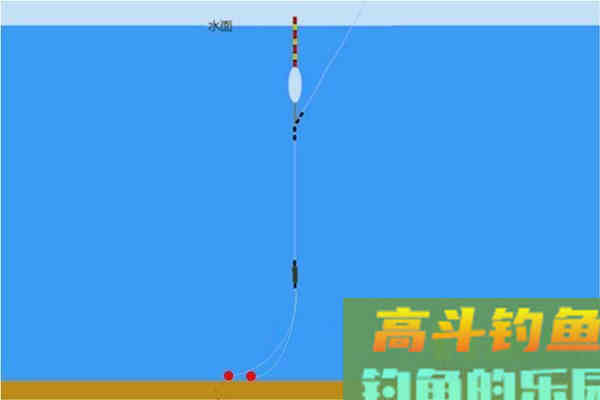 野钓调漂调平水有那些好处？