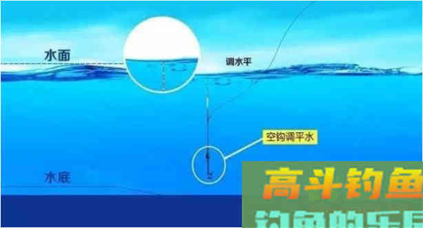 台钓调平水调漂的关键点你确定都学会了？