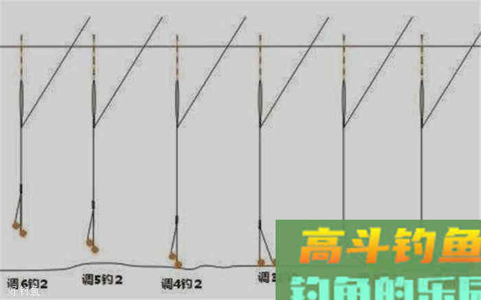 野钓想要上大鱼，调漂技巧不能少