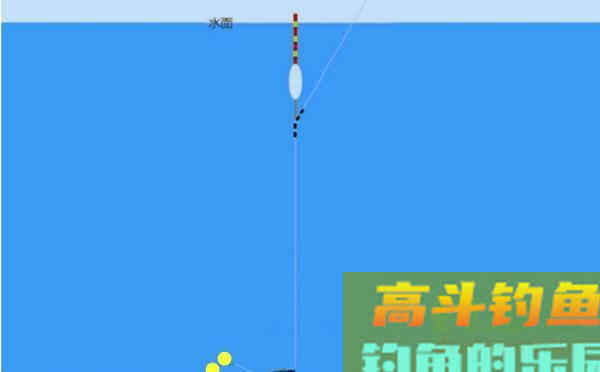 台钓鲤鱼调漂技巧，说的都是关键