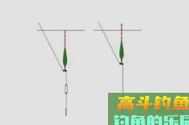 为啥调漂要随时进入切换模式？只因这才是调漂核心密码