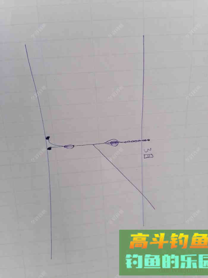 调漂技巧分享，高手给大家讲解如何半水调漂