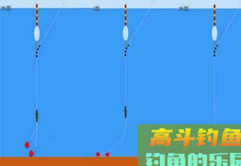 浮漂钓目变了，双饵在水底的状态是怎么变的？