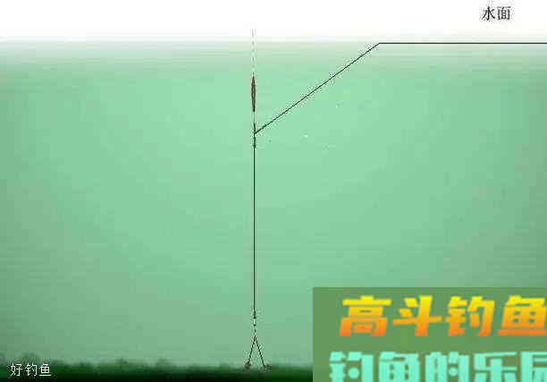正确野钓调漂的打开方式