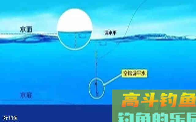 用红虫钓鱼怎么调漂才能精确抓到口？