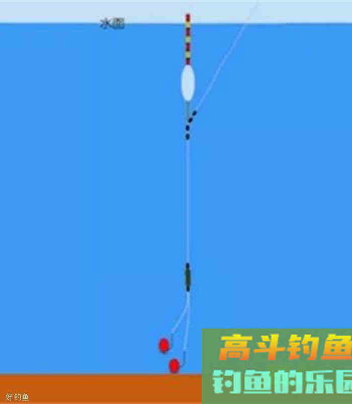 冬季钓鱼如何调漂，才能准确抓住鱼口