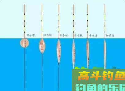 浮漂常见的漂型分析及其作用原理分析