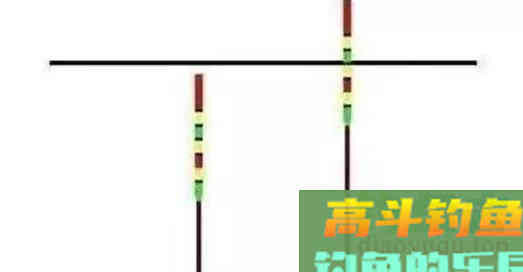 如何黑坑钓青鱼?合理运用钩距与子线的关系