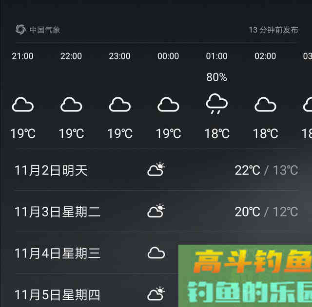 冬钓鲫鱼:这3点太过重要