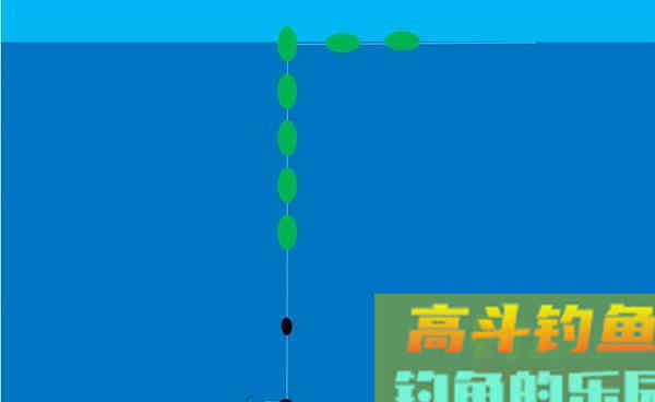细说传统钓双铅钓法,野钓大板鲫肯定用得上 细说传统钓双铅钓法,野钓大板鲫肯定用得上