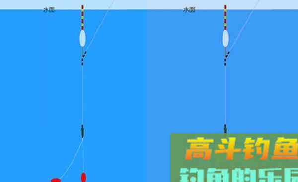 冬季钓鲫鱼讲究细节,注意这些小技巧,冬钓不走空 冬季钓鲫鱼讲究细节,注意这些小技巧,冬钓不走空