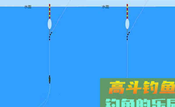 秋季手竿钓鲤鱼,调漂就要钓区间,中鱼率高 秋季手竿钓鲤鱼,调漂就要钓区间,中鱼率高