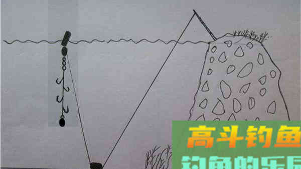 湖库钓草别纠结钓底还是打浮，这三种打浮的钓法
