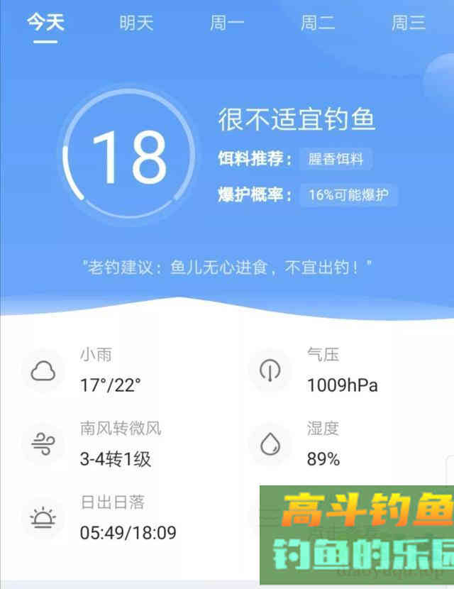 春天钓鱼，忽视这3点，窝子打了也白搭