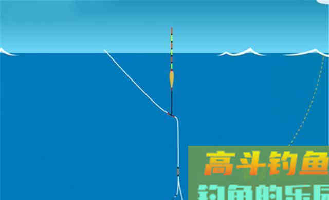 冬季钓鱼，不发窝未必是天冷，聚鱼有这3不宜