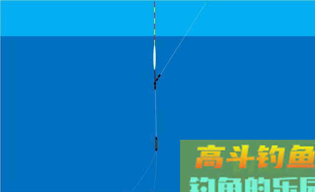 冬钓困难多，学会避开这5个误区，让你每次不走空