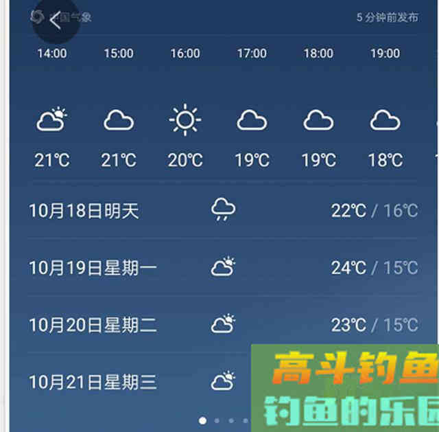 深秋一定要钓深？谣言！这3种情况钓深，鱼都会笑话你