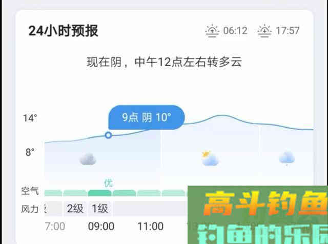 5大仲春钓鱼禁忌，稍不注意，就会辜负