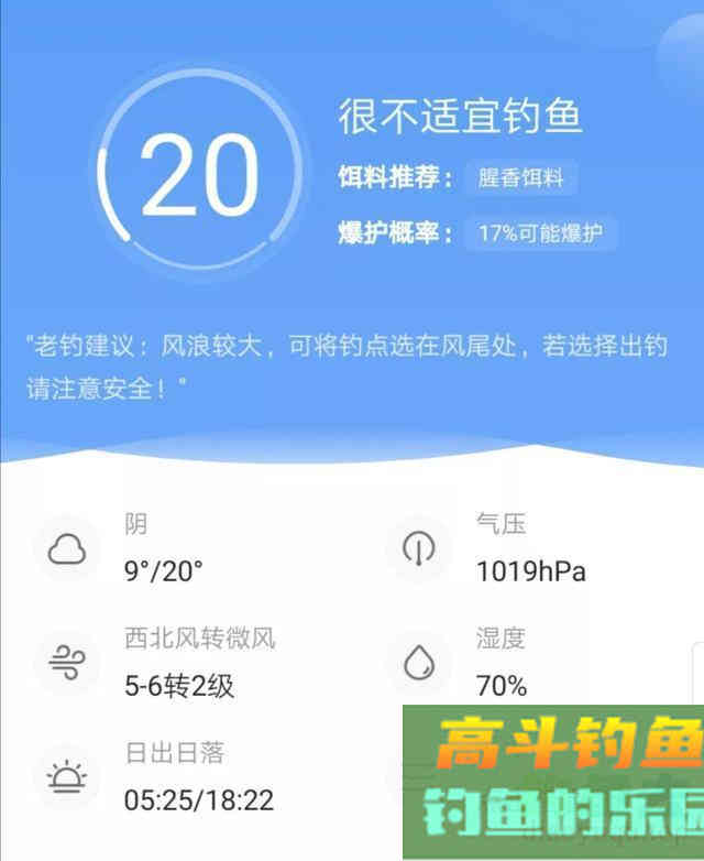 春天钓鱼的5个“秘密”，助你连竿不断