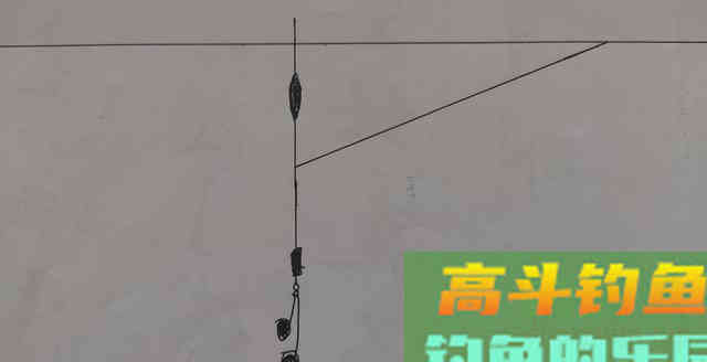子线的长度将会决定你渔获的多寡
