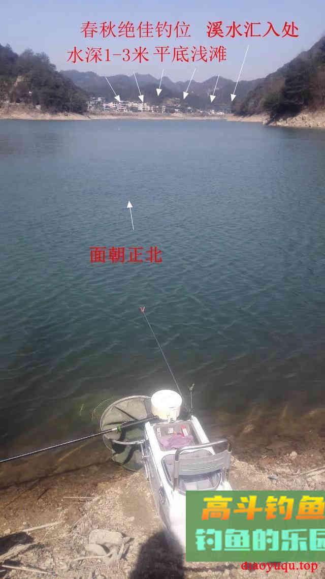 新手钓鱼需要知道的基本钓鱼知识