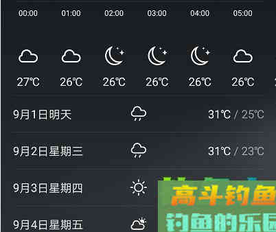 钓鱼时间少的钓友看过来吧！做好这3点，一样可以钓得爽