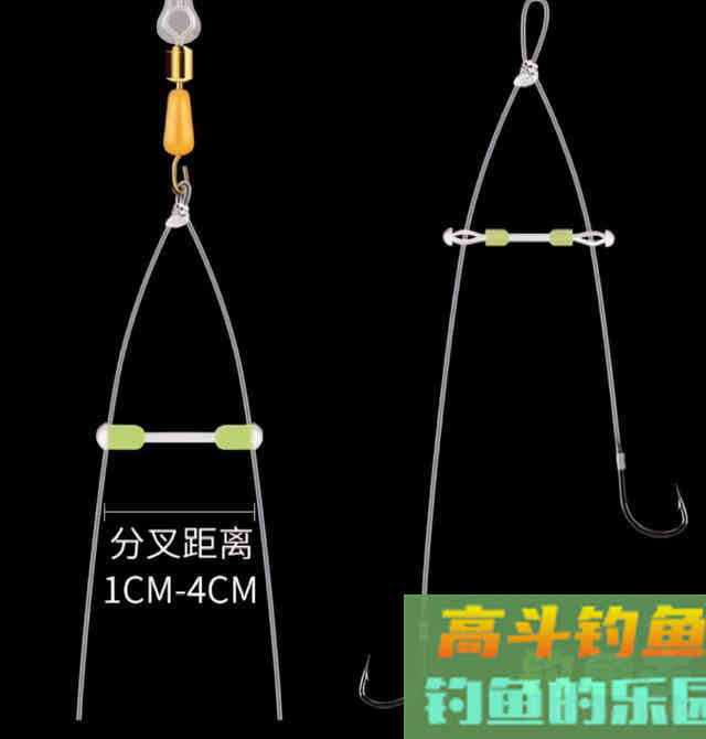 如何防止子线缠绕