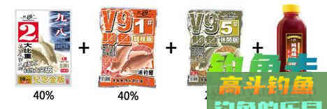 老鬼冬钓鲫鱼的绝密钓饵配方分享