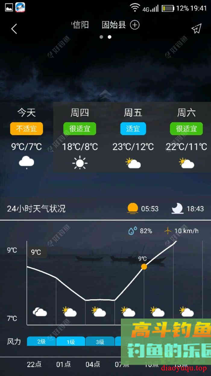 [春季放流]江湖猎人饵料，果然名不虚传