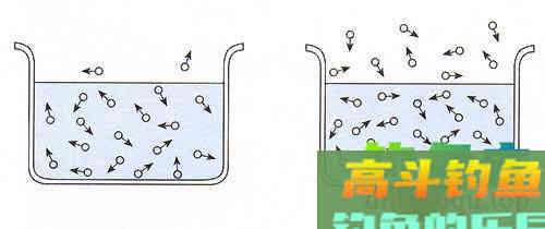别迷信小药的穿透力，搞明白味型，还是要看这几个方面