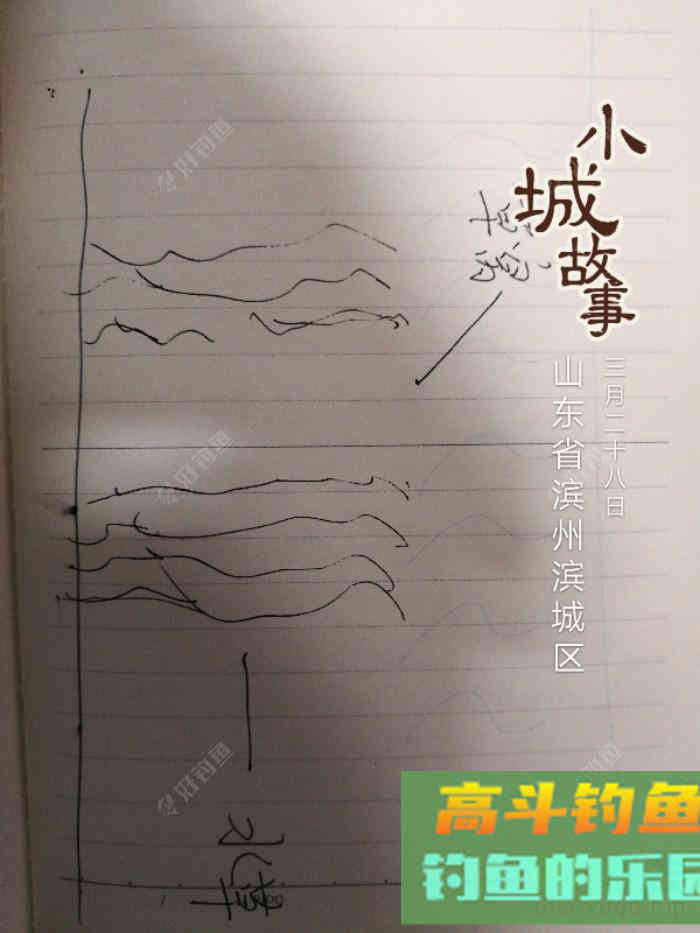 钓鱼打窝技巧——我自身经历的钓鱼