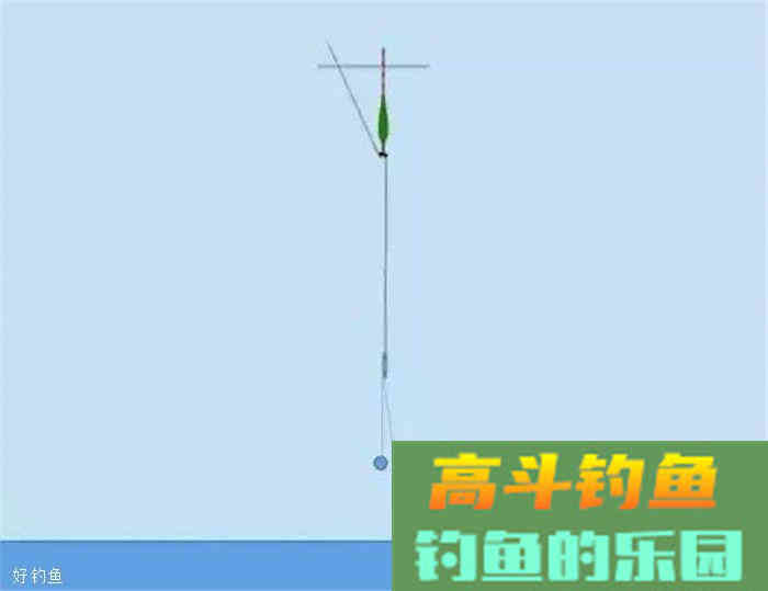 轻饵与重饵的作用以及技巧分析