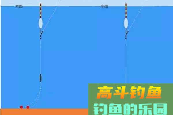 夏季野钓小鱼闹，2个用饵绝招