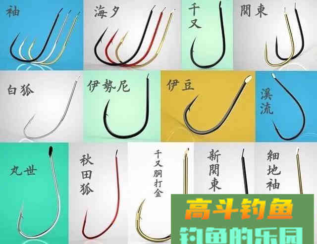搞清楚垂钓中鱼的“入口性”和哪些因素有关