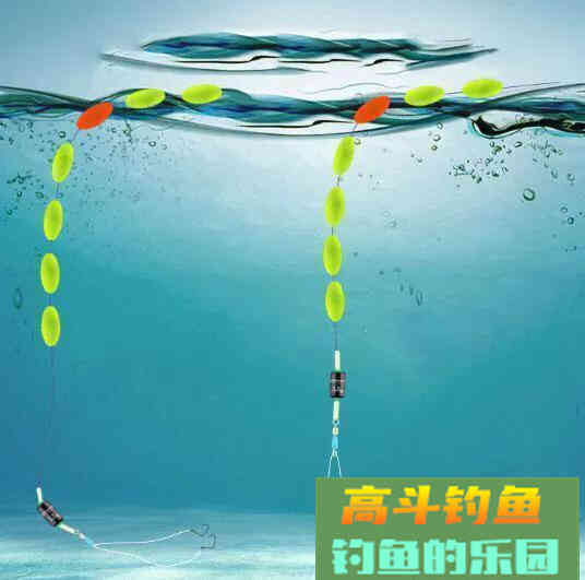搞清楚垂钓中鱼的“入口性”和哪些因素有关